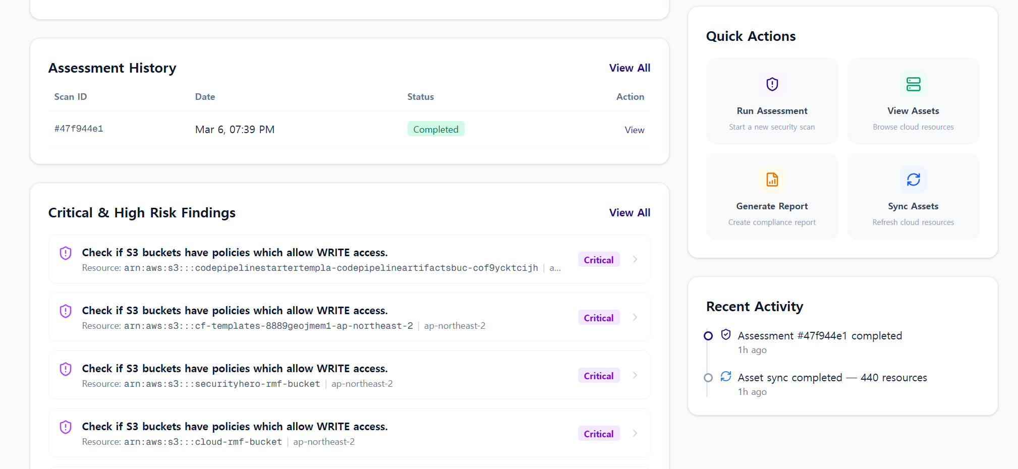 Dashboard 2 screenshot