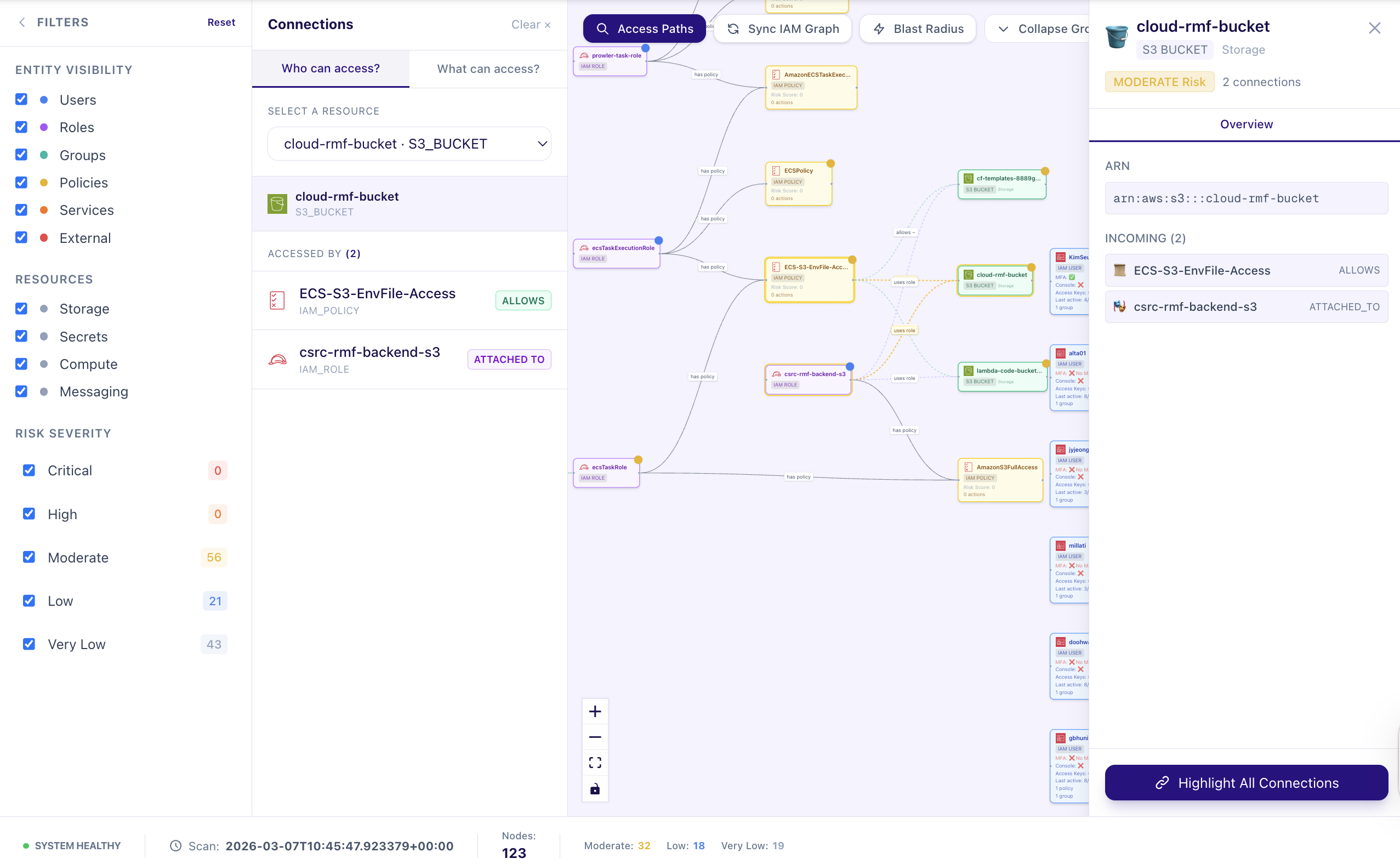 asset graph